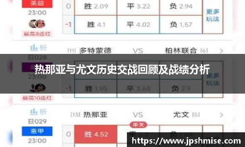 热那亚与尤文历史交战回顾及战绩分析